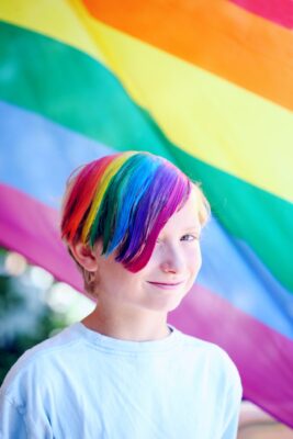 What does transgender mean?